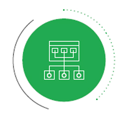 What is intelligent content-4, Content Servitization
