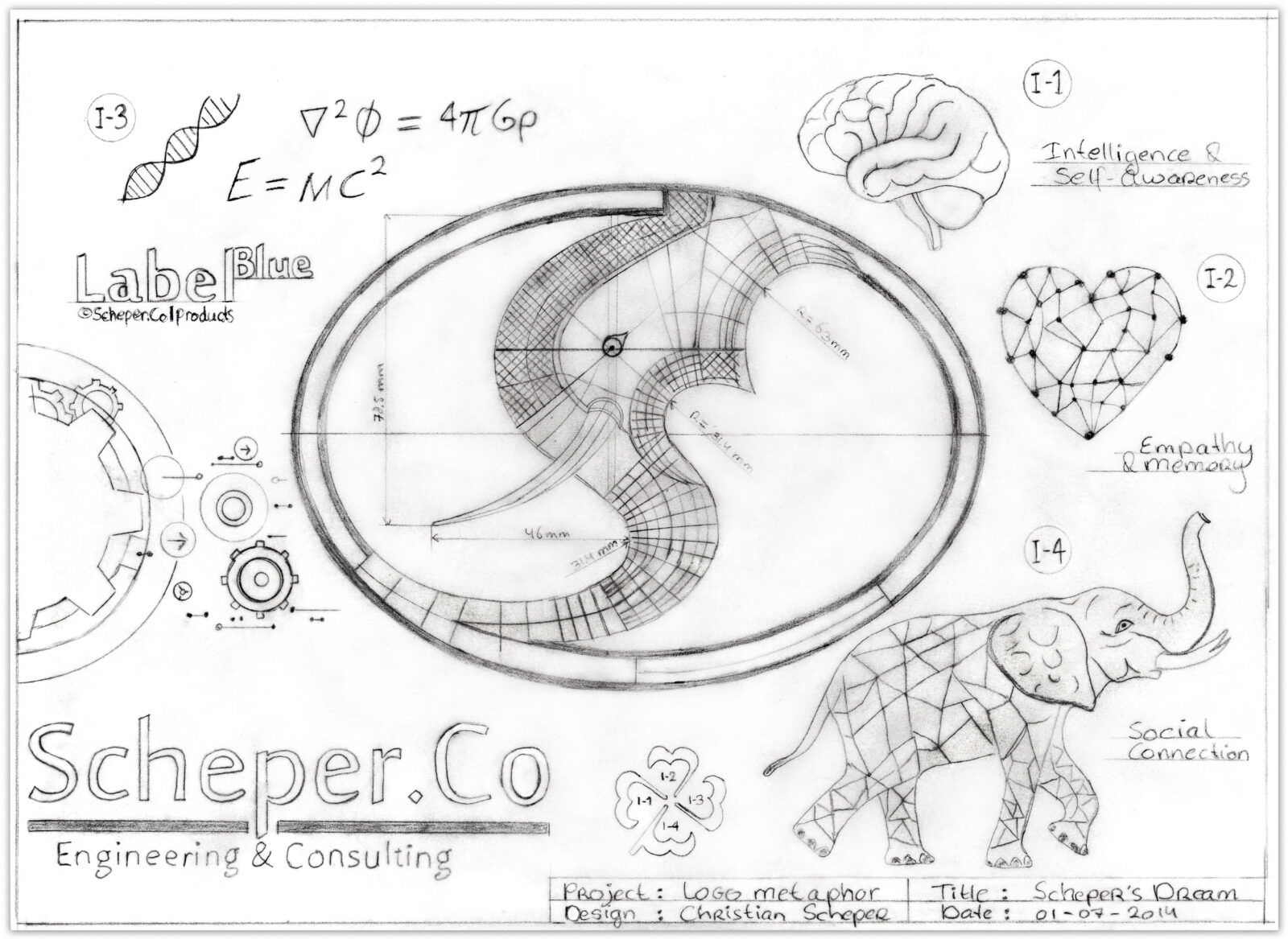 ScheperCo_LogoMetaphor_SchepersDream_2014